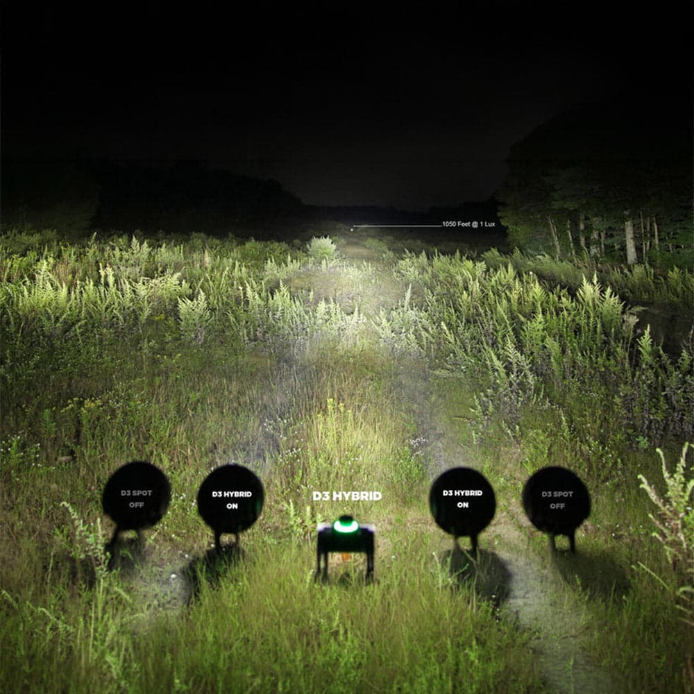 D3 - LED Motorcycle Light Pod (Pair) with DataDim Technology — Angle 2